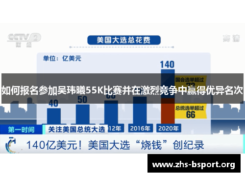 如何报名参加吴玮曦55K比赛并在激烈竞争中赢得优异名次 如何报名参加吴玮曦55K比赛并在激烈竞争中赢得优异名次