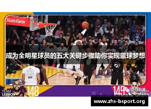 成为全明星球员的五大关键步骤助你实现篮球梦想