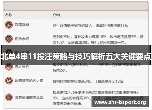 北单4串11投注策略与技巧解析五大关键要点 北单4串11投注策略与技巧解析五大关键要点
