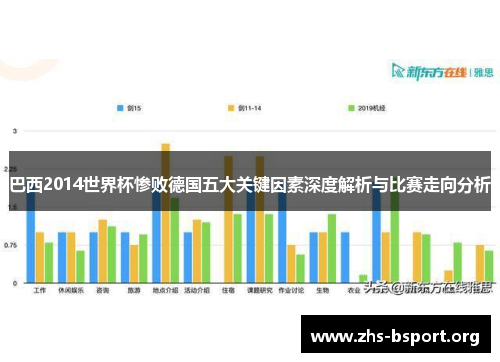 巴西2014世界杯惨败德国五大关键因素深度解析与比赛走向分析