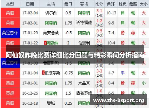 阿仙奴昨晚比赛详细比分回顾与精彩瞬间分析指南