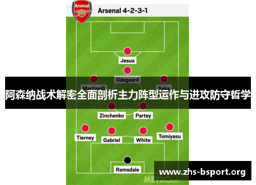 阿森纳战术解密全面剖析主力阵型运作与进攻防守哲学